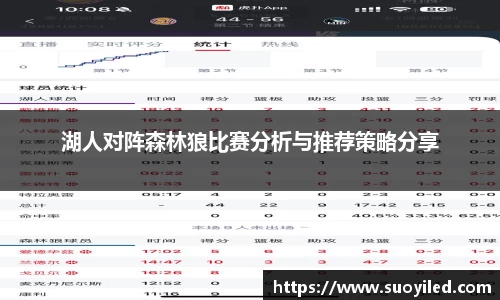 湖人对阵森林狼比赛分析与推荐策略分享